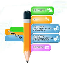 Circolare n. 5_Compilazione Questionario Docente- RAV